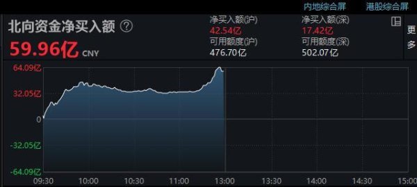 股配资网站 重磅利好！中国资产走强！